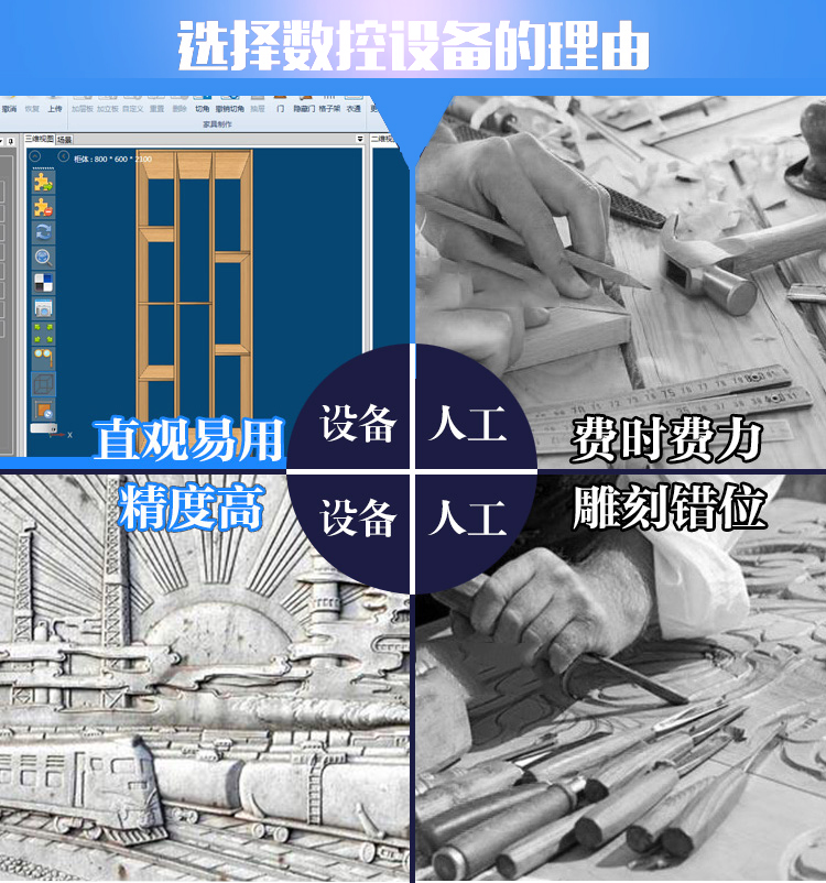 1530重型石材數(shù)控雕刻機(圖2)